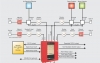 Fire Alarm System